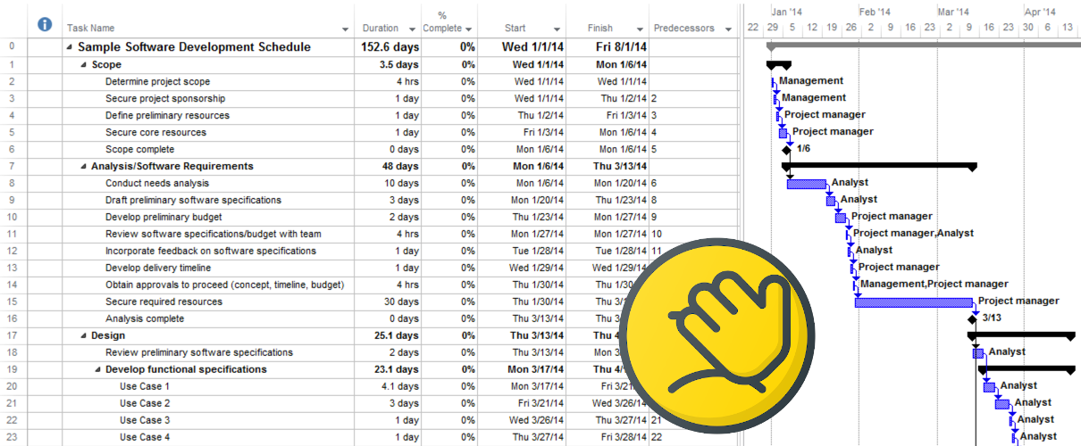 Microsoft Project way doesn't work, here's what to do instead