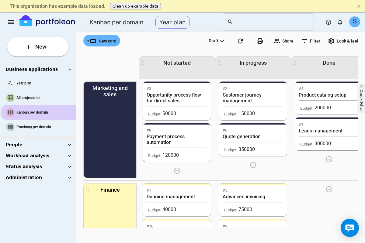 Portfolio kanban