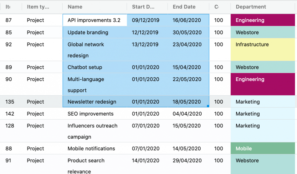 Spreadsheets are really easy to use in Portfoleon