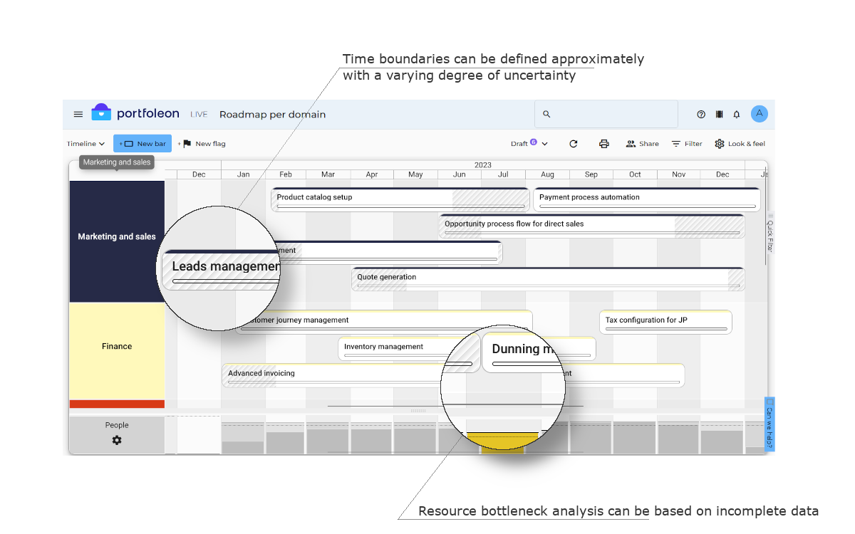 Progressive elaboration in scheduling